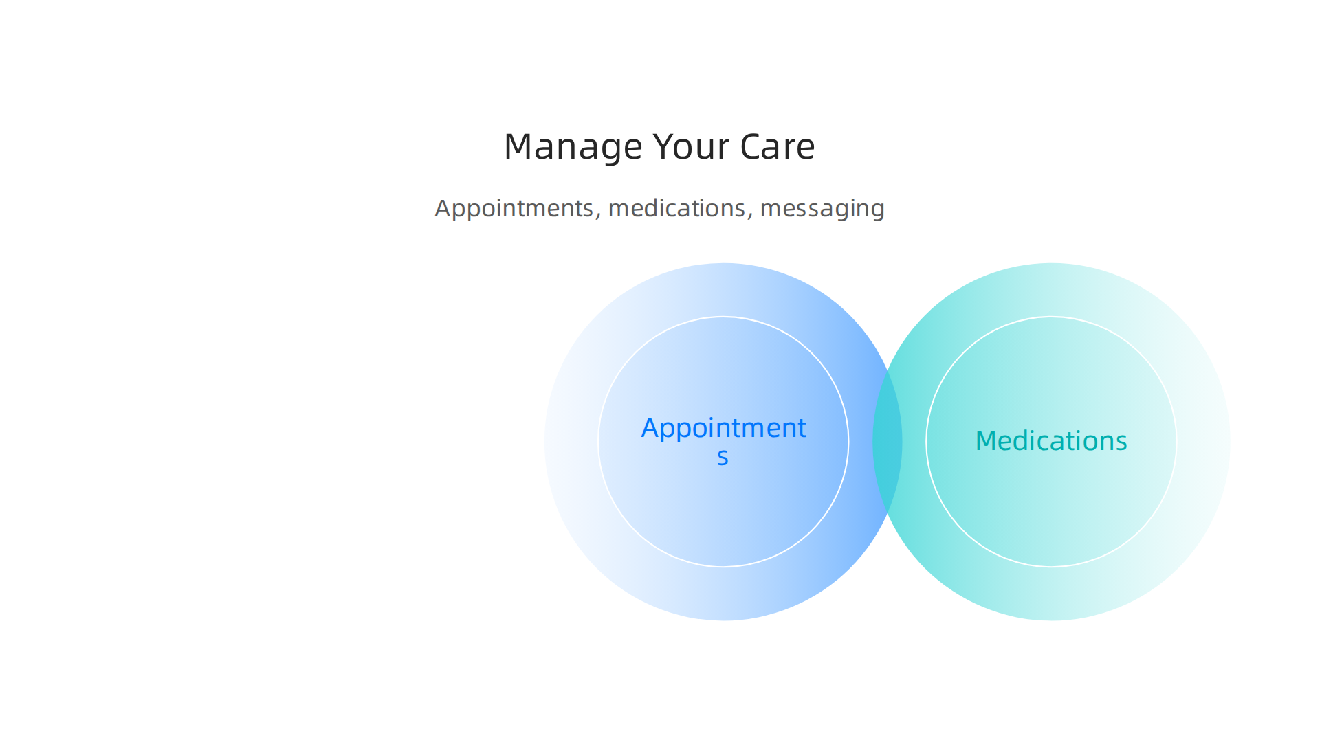 Efficiently handle appointments, medication refills, and communicate securely with your care team through the portal.