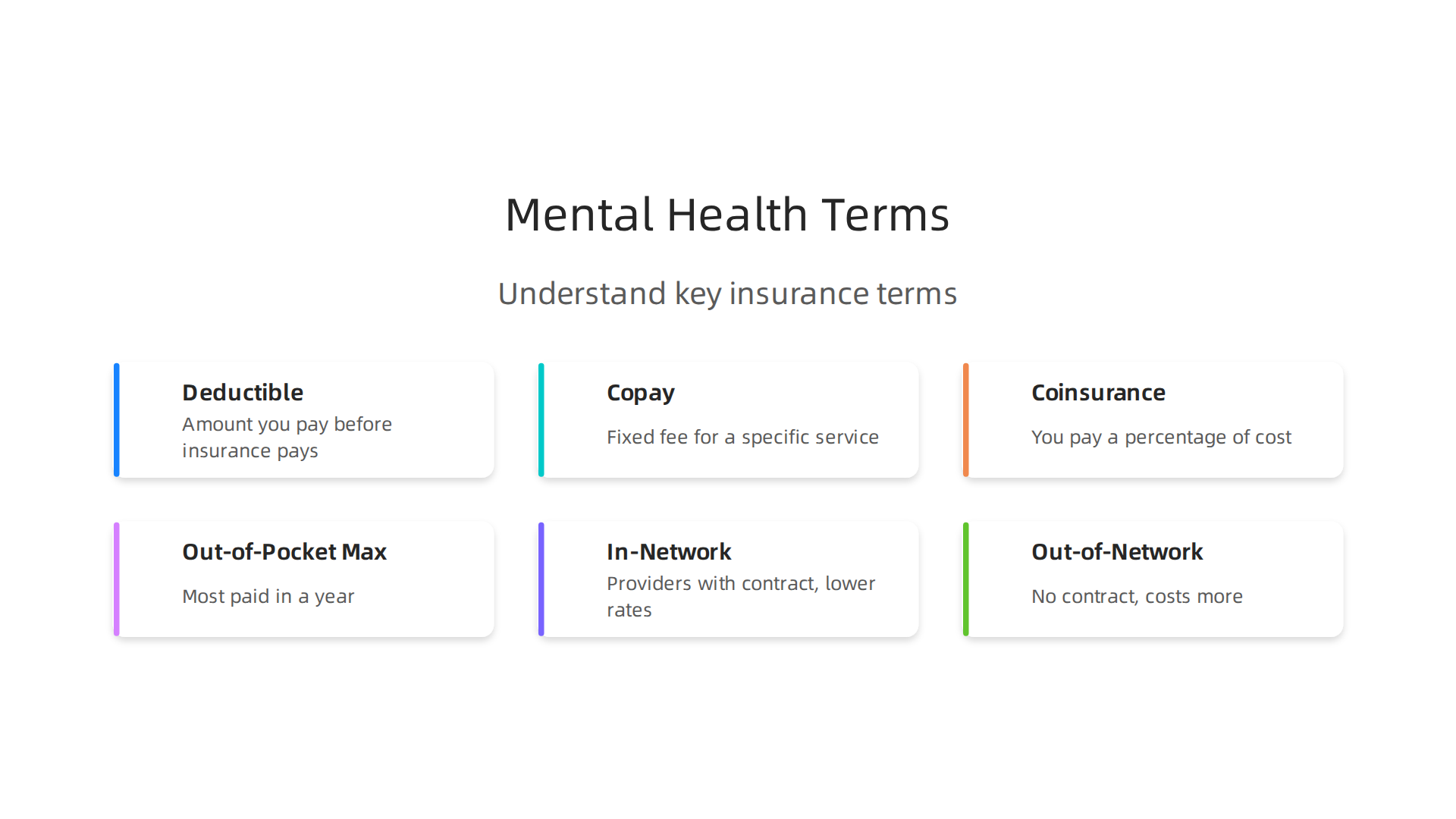 Understanding common insurance terms like deductible and copay is essential for navigating Cigna mental health coverage.