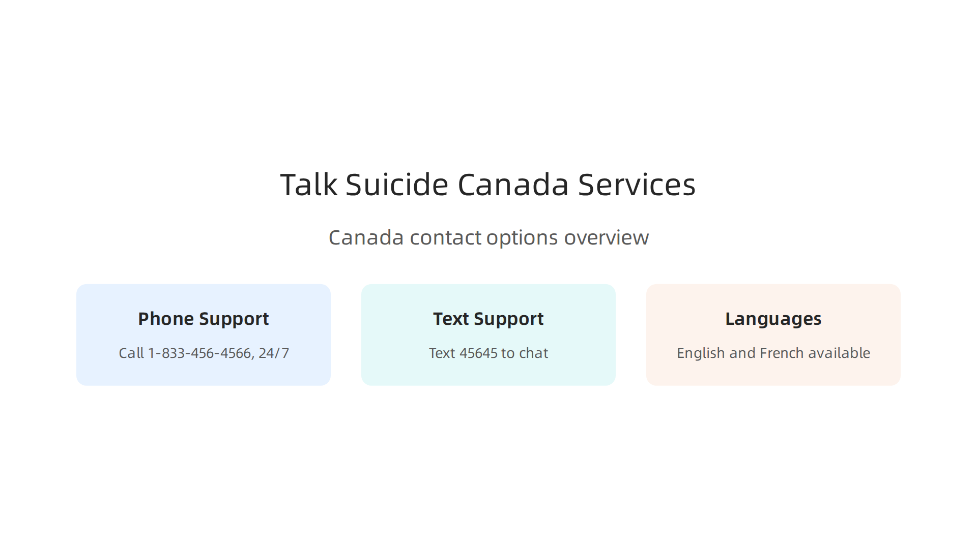 An overview of Talk Suicide and Crisis Services Canada contact options.