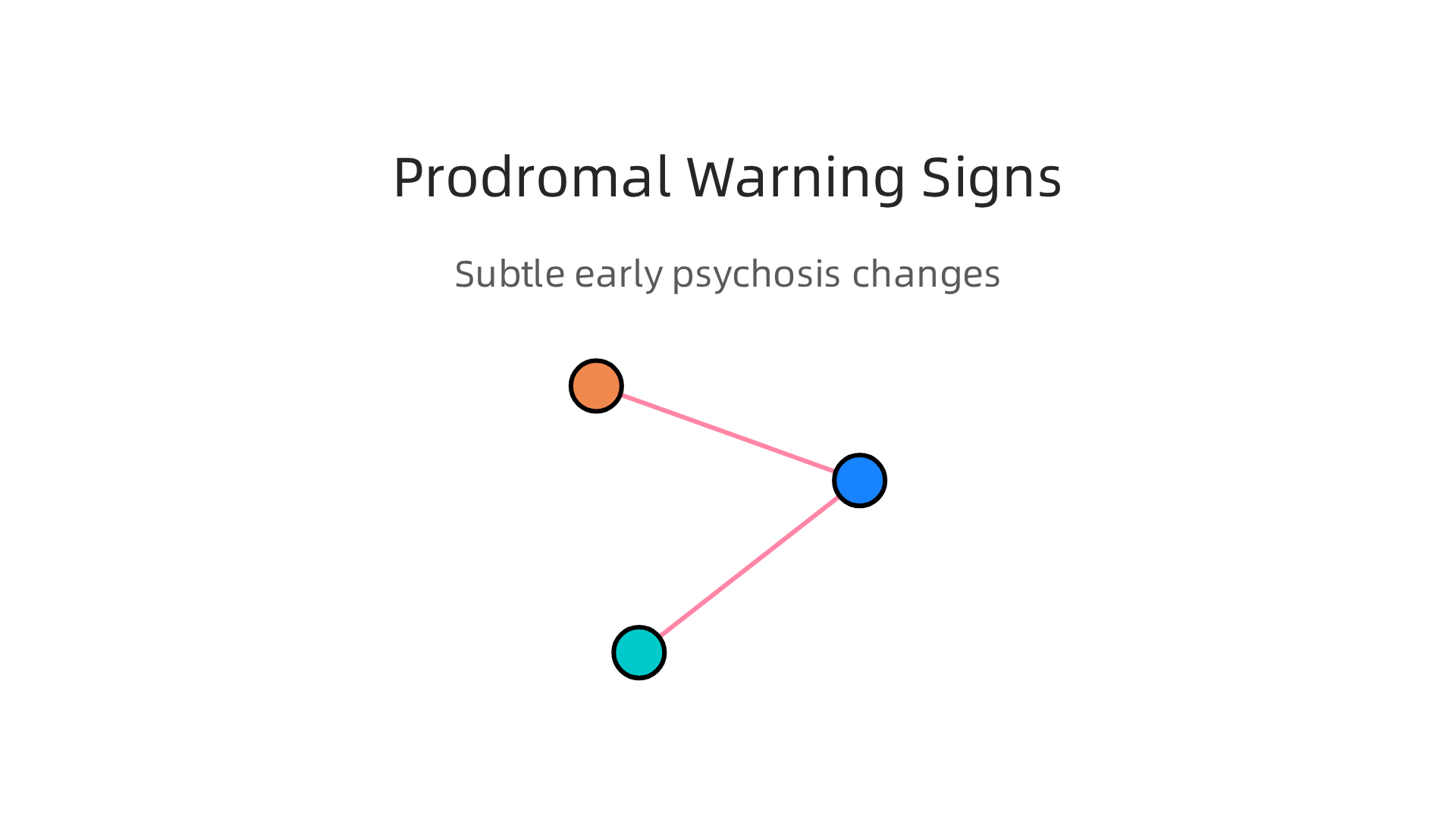 The prodromal phase of psychosis involves subtle, early changes such as mood shifts, cognitive difficulties, and social withdrawal, often hard to distinguish from normal stress.