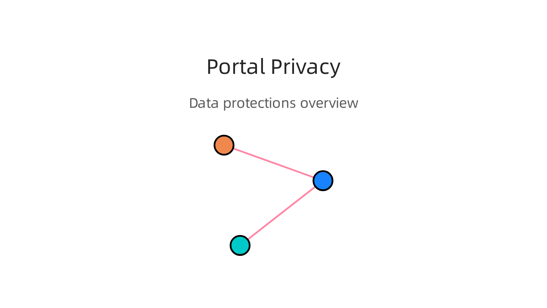 Key privacy and security features of the Trinity Health patient portal ensure your health data remains protected.