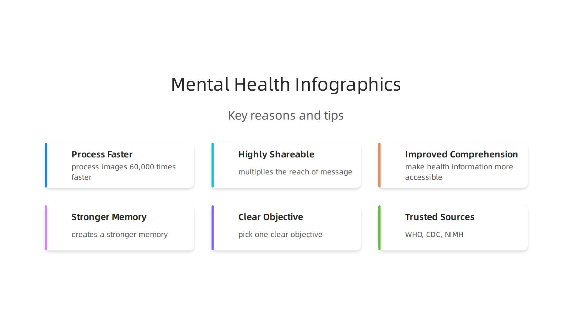 Key reasons why infographics effectively communicate mental health messages and increase engagement.