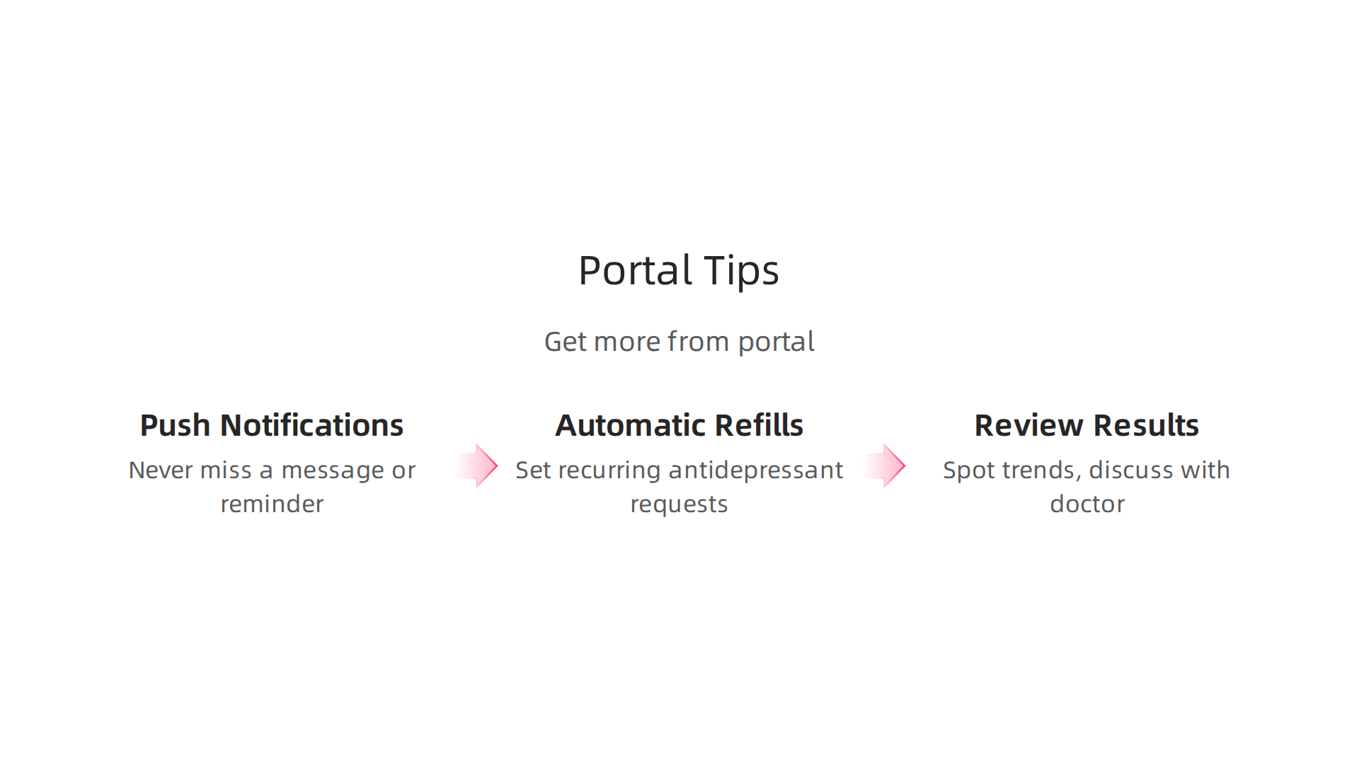 Practical tips to enhance your engagement and benefits from using the UPMC patient portal for depression care.