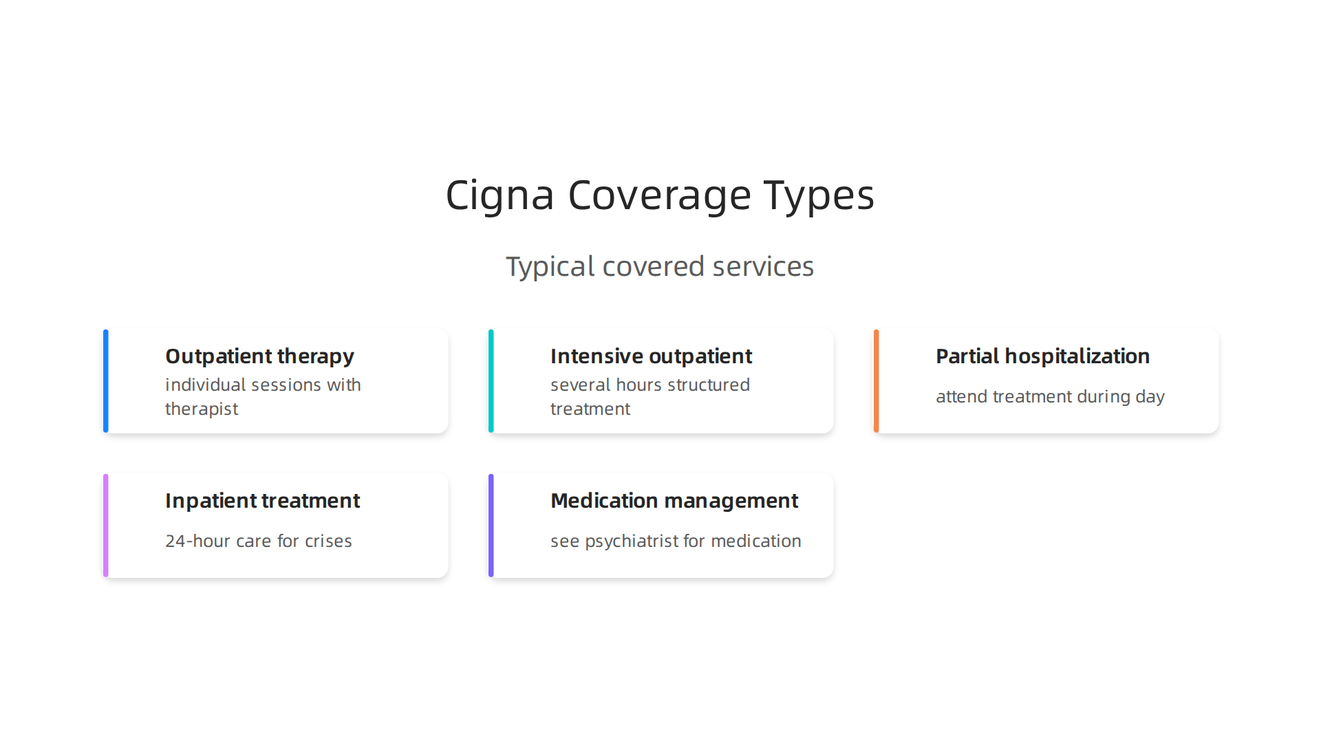 Cigna plans typically cover a wide range of mental health services, from individual therapy to inpatient care.