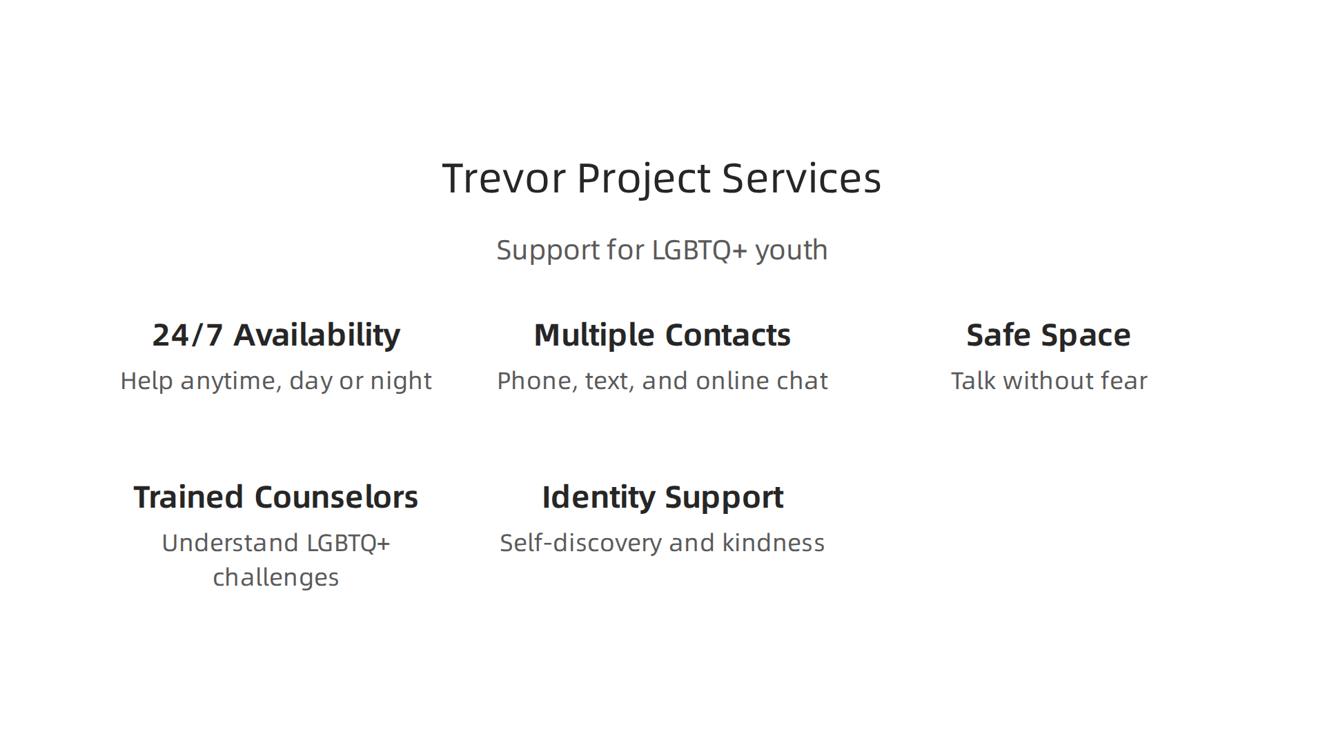 An infographic outlining the vital support services provided by The Trevor Project for LGBTQ+ young people.