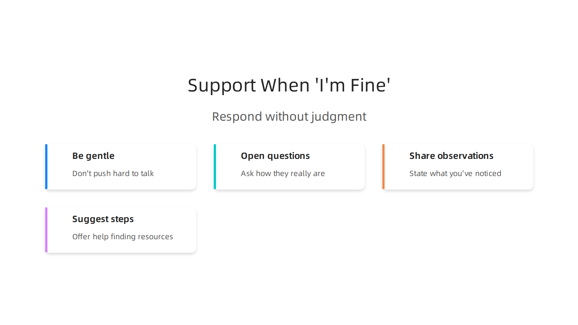 Practical tips on how to approach and support individuals who may be hiding their mental health struggles behind 'I'm fine.'