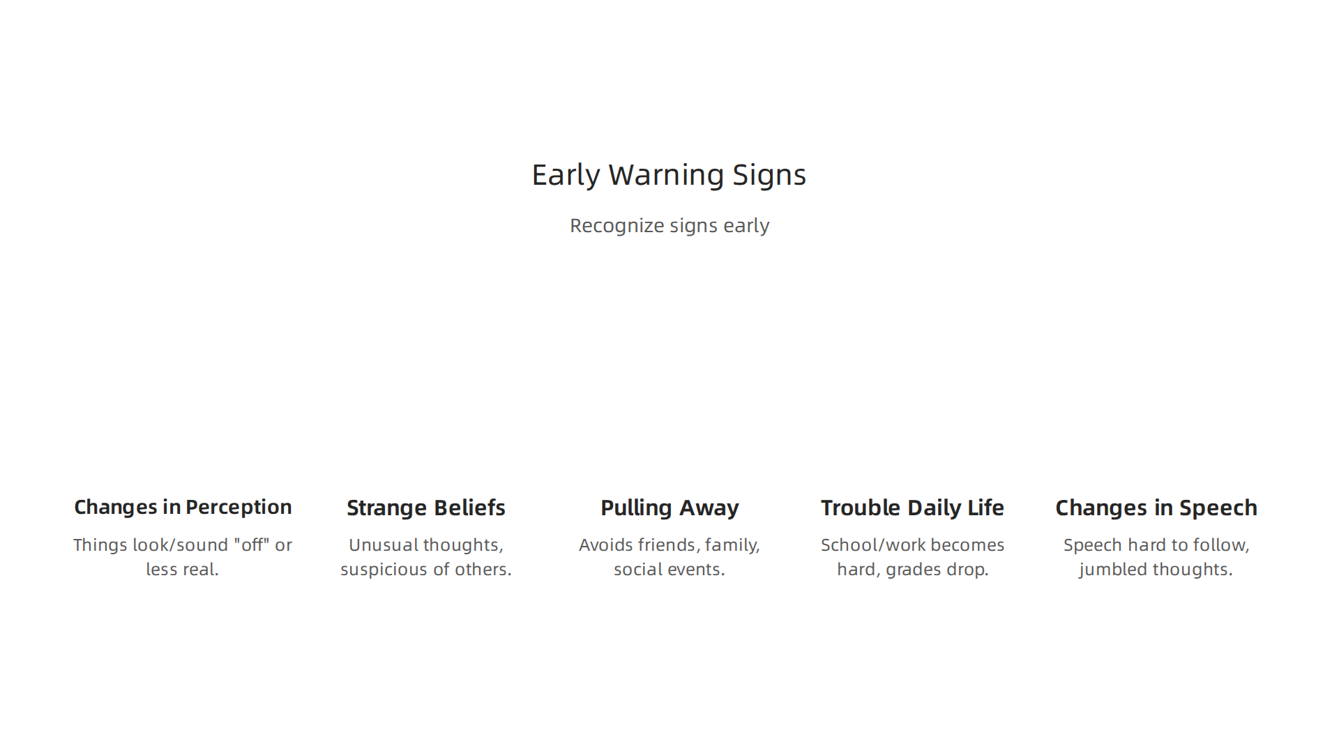 Recognizing prodromal symptoms early can significantly improve recovery outcomes.