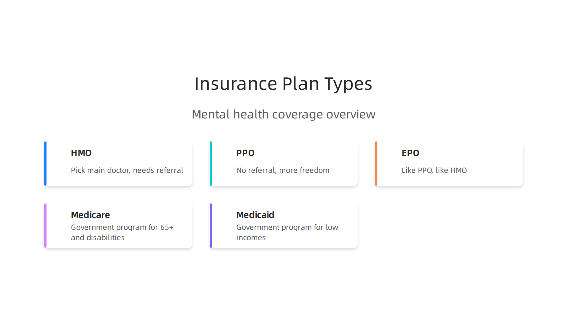 Explore various insurance plan types and how they approach mental health coverage.