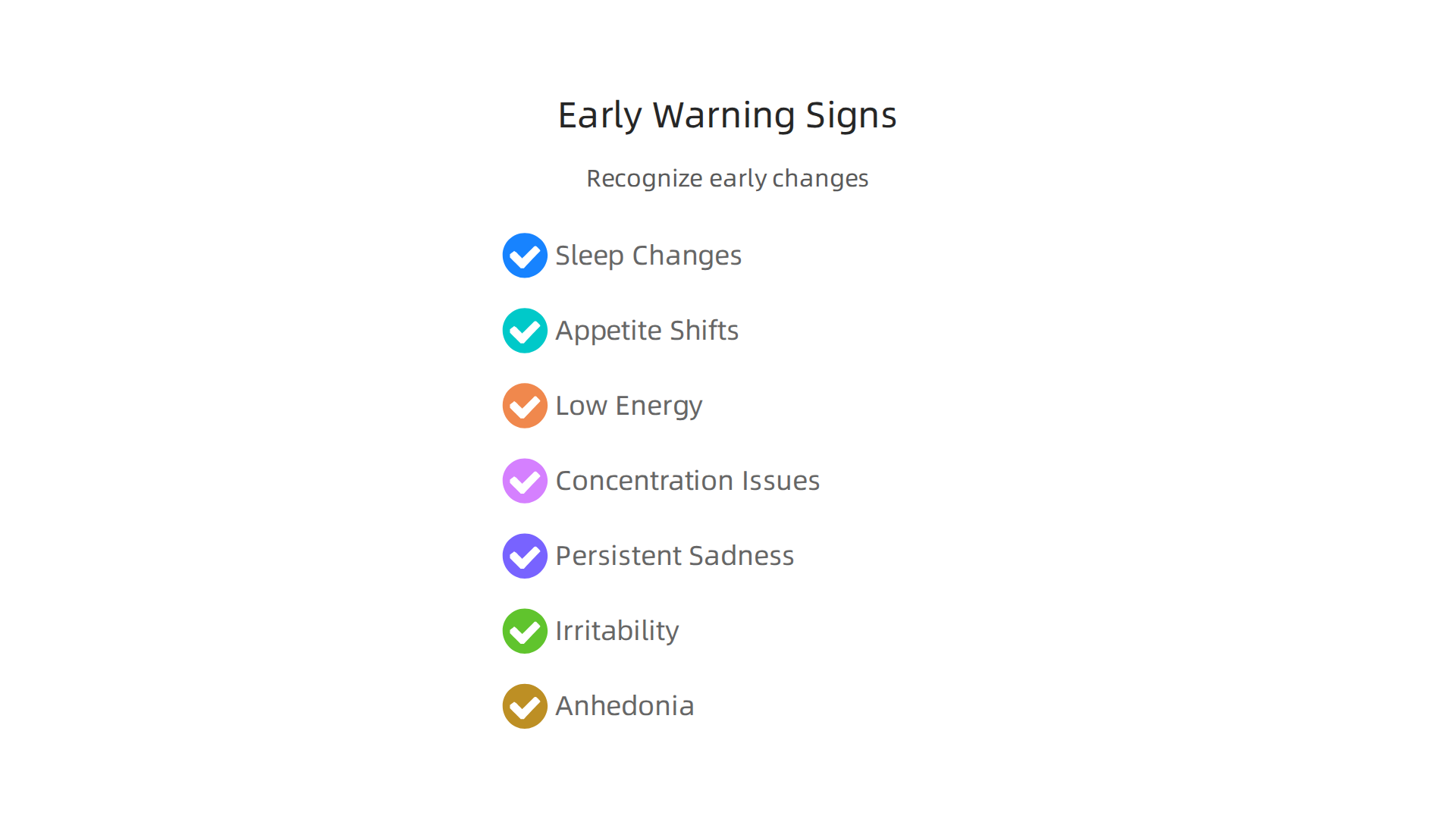 Recognize early warning signs like changes in sleep, appetite, and energy levels to seek timely support.