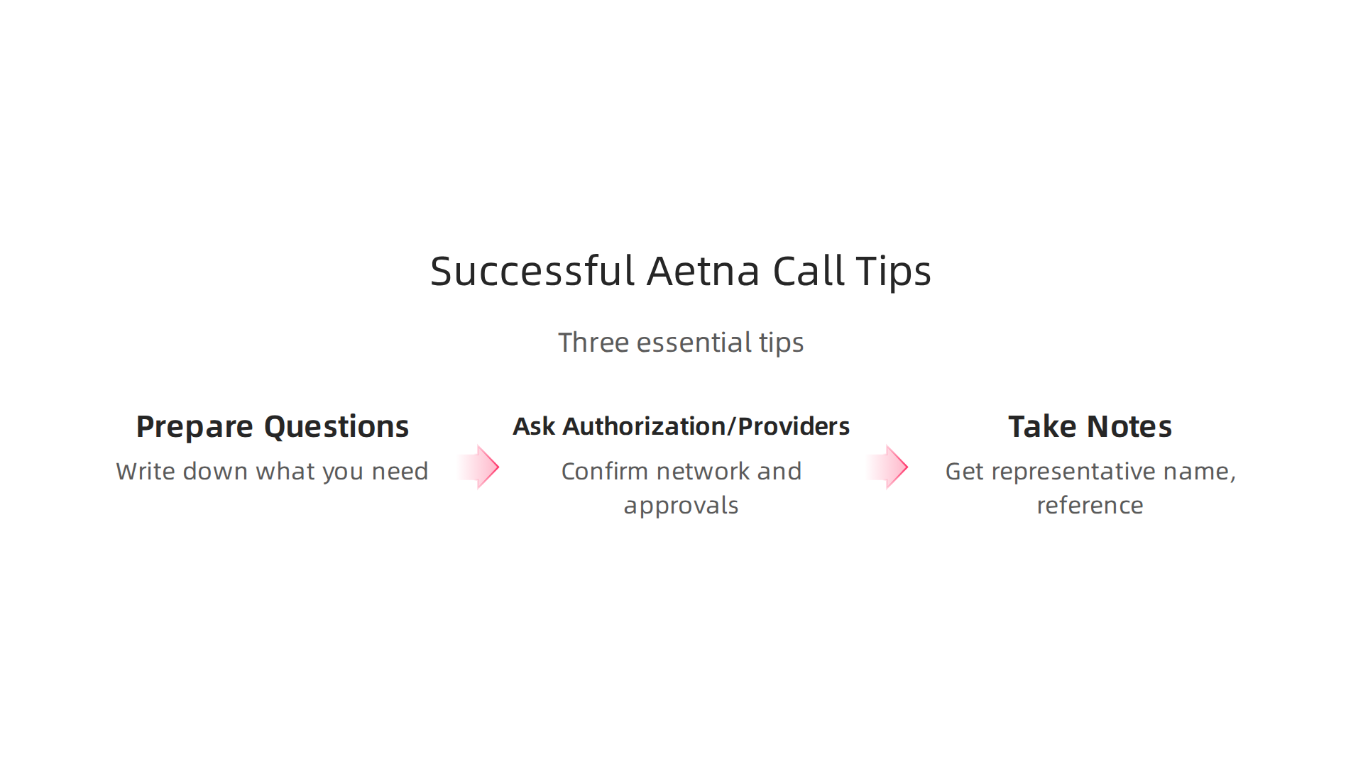 Three essential tips to prepare for and manage your call with Aetna for depression treatment.