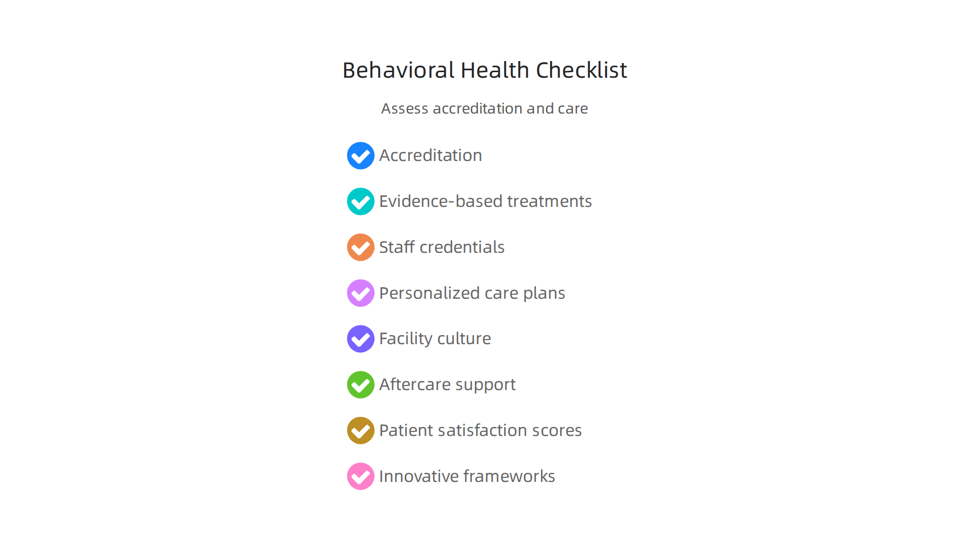 A checklist to help identify high-quality behavioral health facilities, focusing on accreditation, treatment methods, staff credentials, and personalized care.