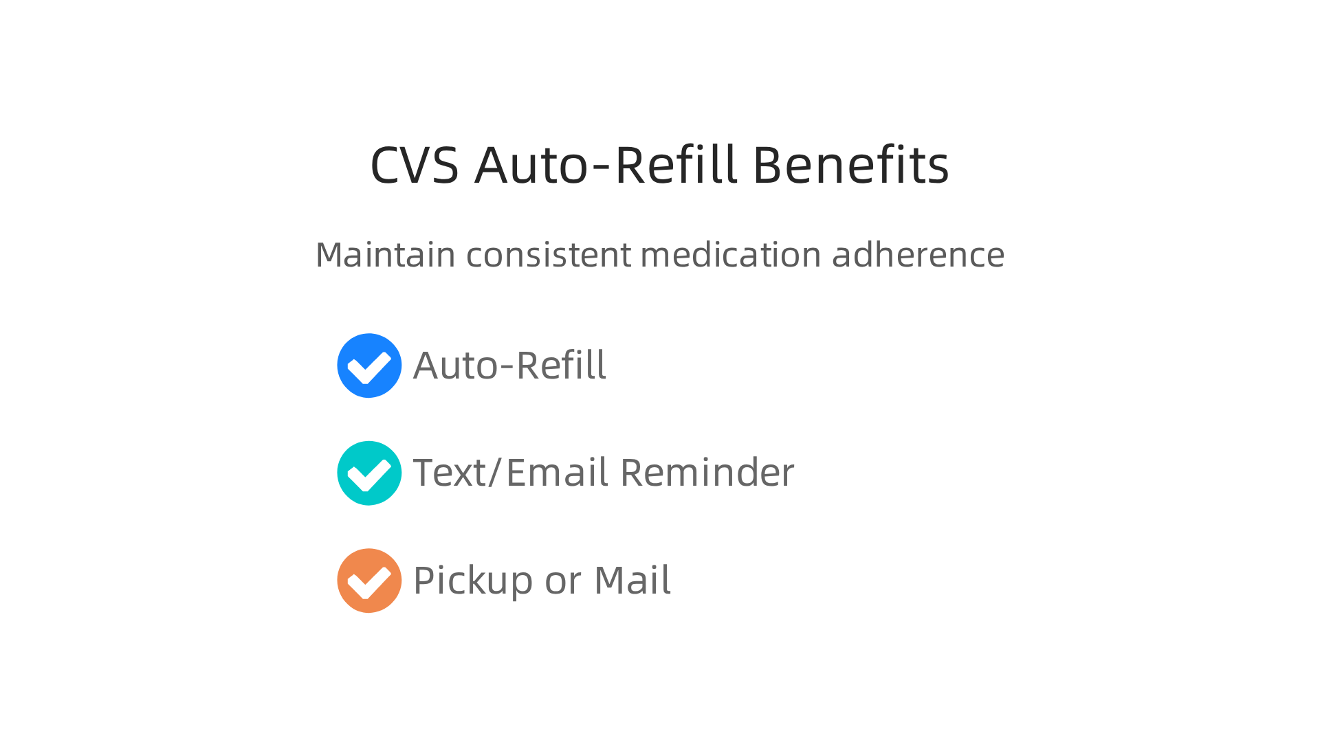The advantages of using the CVS auto-refill program to maintain consistent medication adherence.