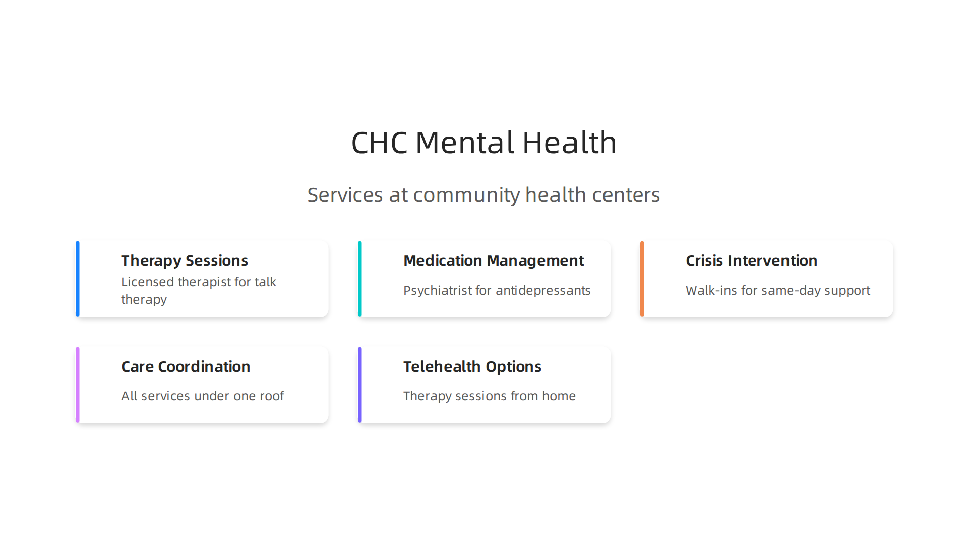 Community Health Centers provide a comprehensive range of mental health services, often integrated with physical health care.