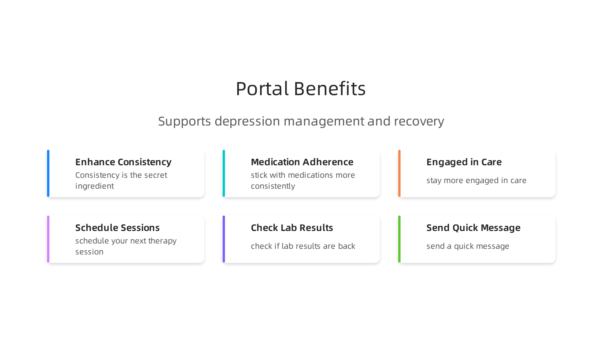 An infographic highlighting how a patient portal supports consistent and engaged depression management and recovery.