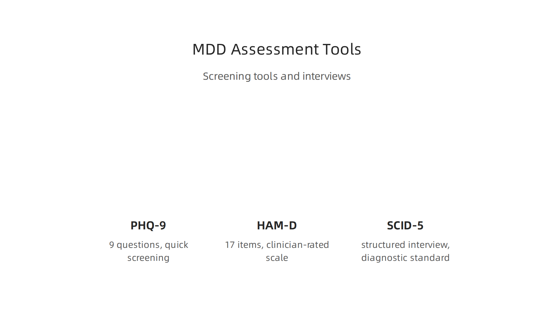 An overview of standard screening tools and structured interviews used for Major Depressive Disorder diagnosis.