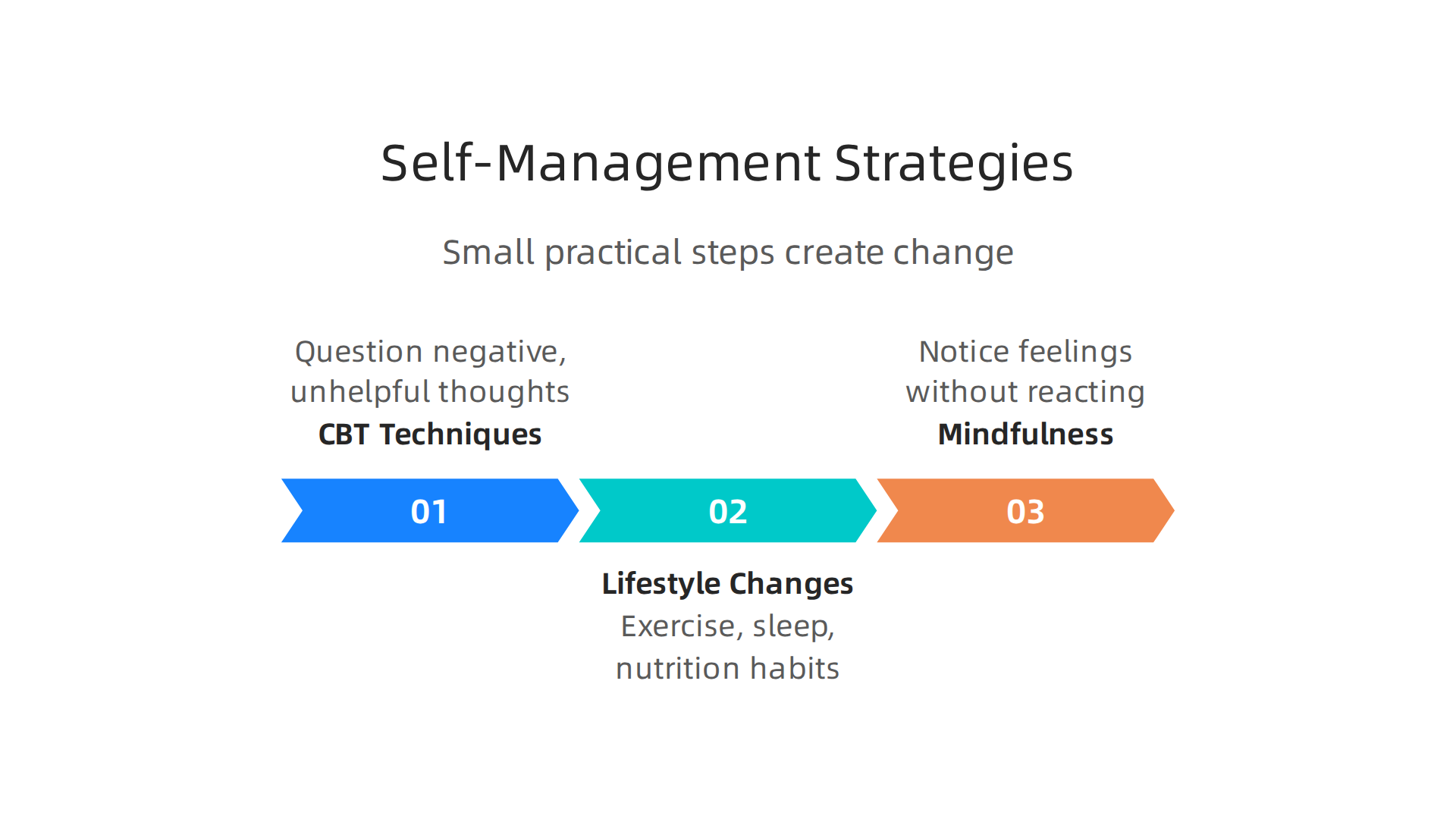 Effective strategies for managing high-functioning depression, including therapy techniques and lifestyle adjustments.
