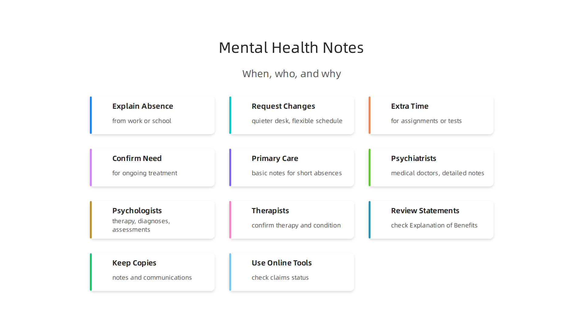 Understanding the various situations where a mental health doctor's note can provide crucial support.