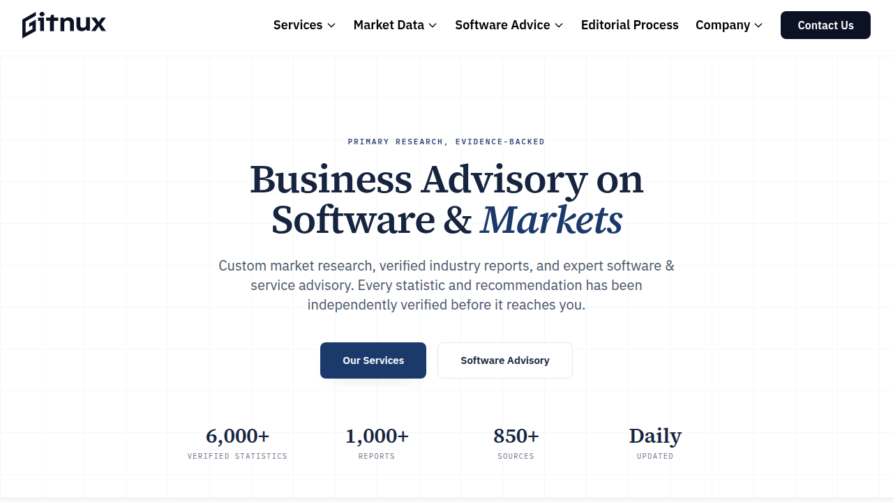 Screenshot of the Gitnux homepage, a source for market data and statistics relevant to veteran mental health.